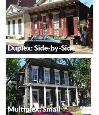 Duplex side by side. Multiplex small.